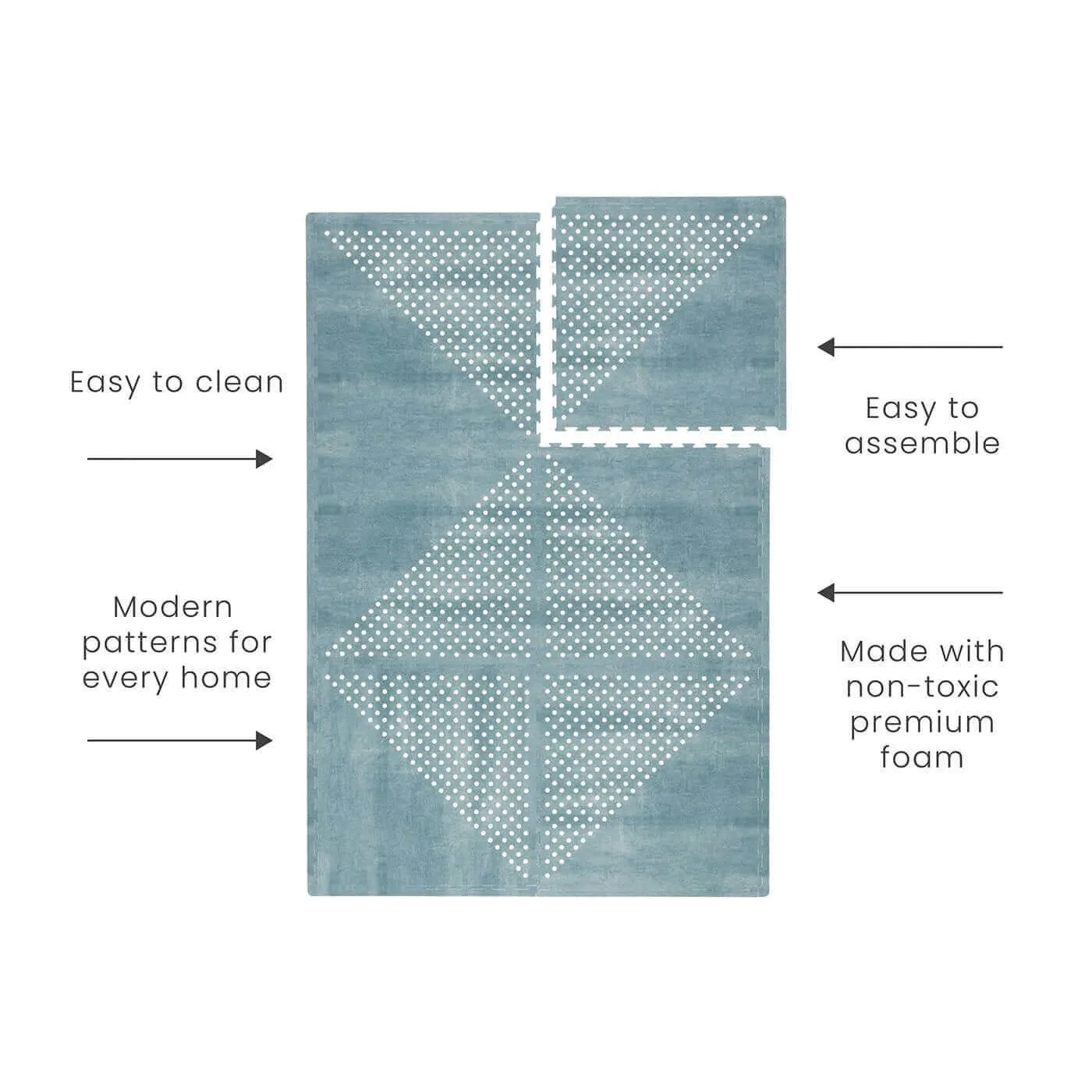 Toddlekind Premium Foam Playmats | Earth - Marine